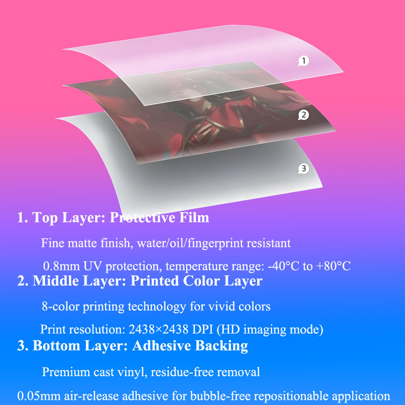 DIY Pre-Cut Vinyl Sticker Skin - Victus Laptop Accessories reseña y precio